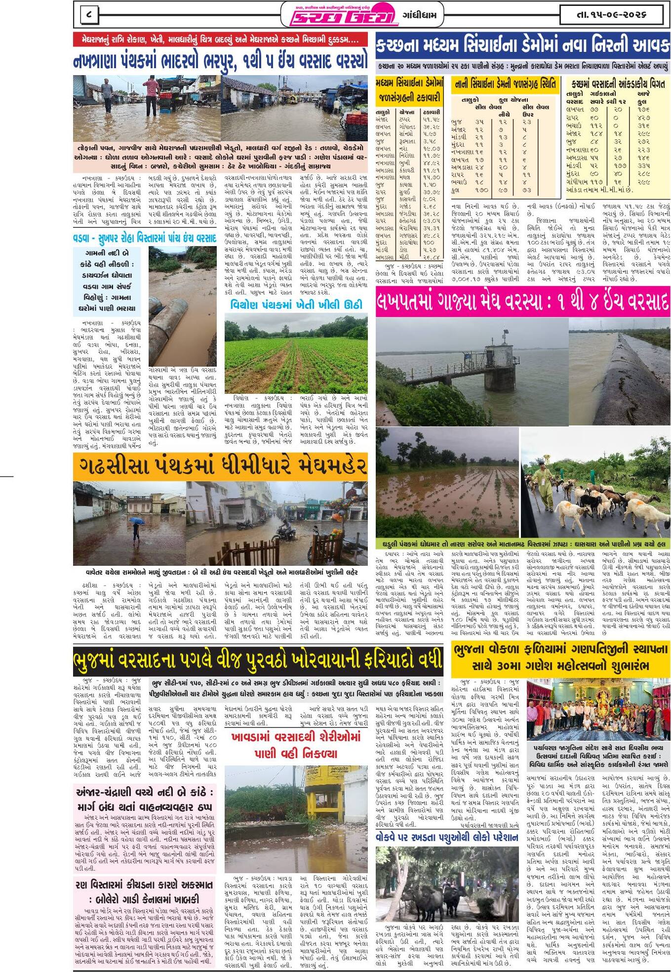 ઈ-પેપર 15 September 2026, Tuesday - પાનું 8